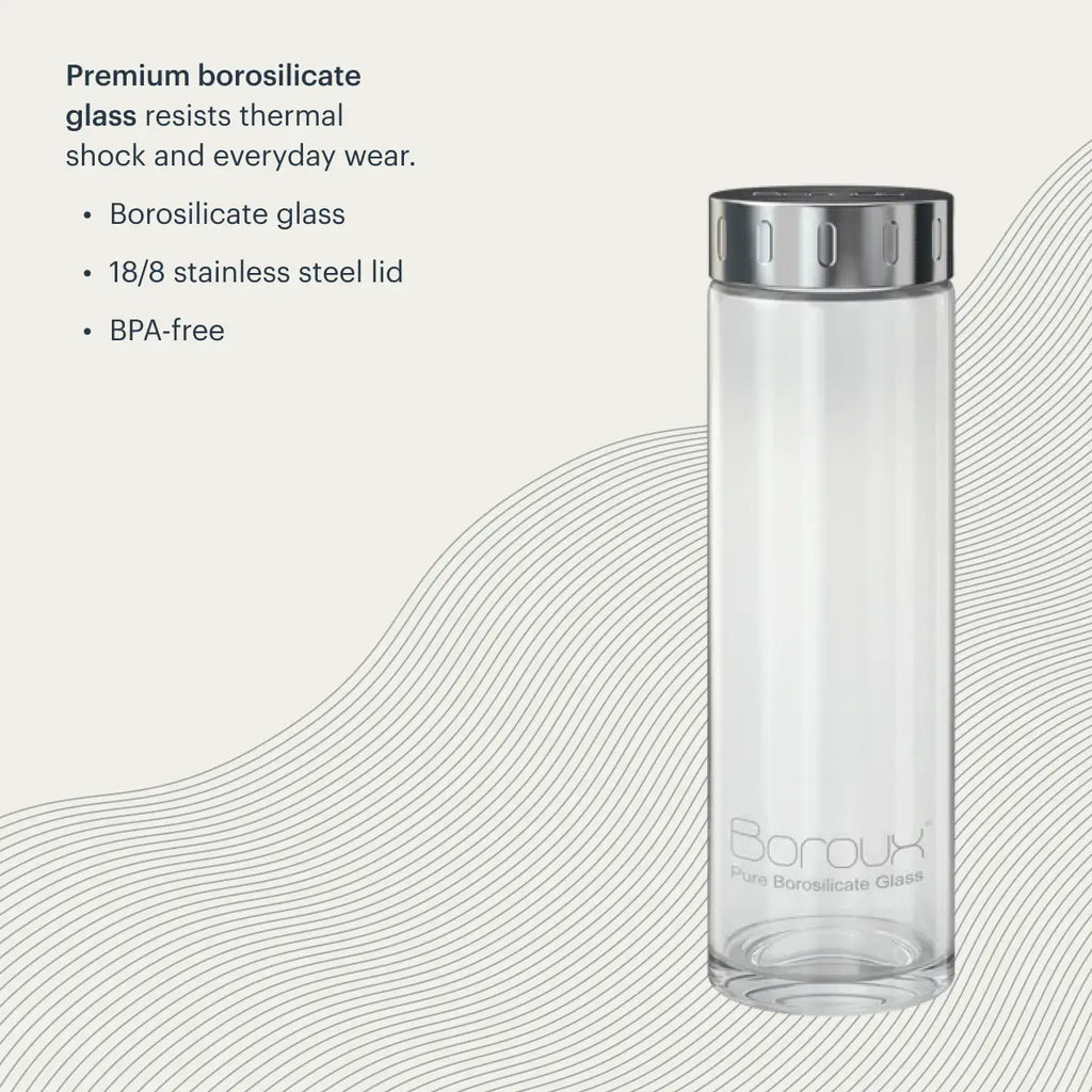 16 oz Glass Water Bottle with Wide Mouth, Dishwasher Safe Borosilicate Design for Everyday Hydration
