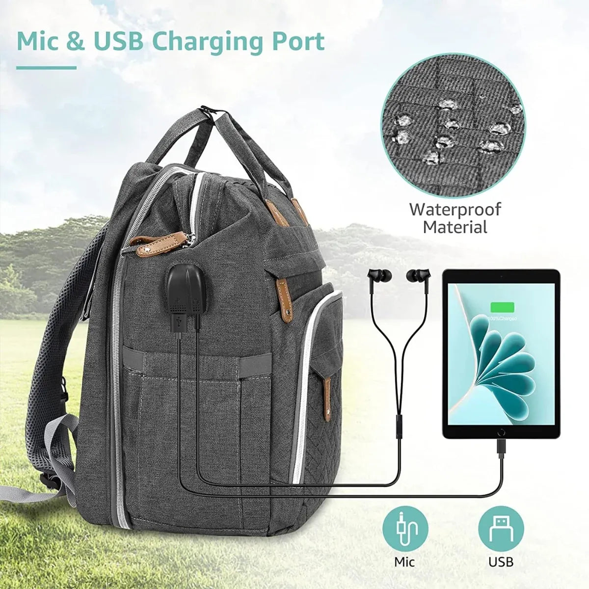 19-Pocket Diaper Bag Backpack