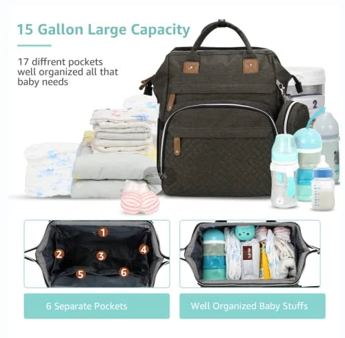 19-Pocket Diaper Bag Backpack