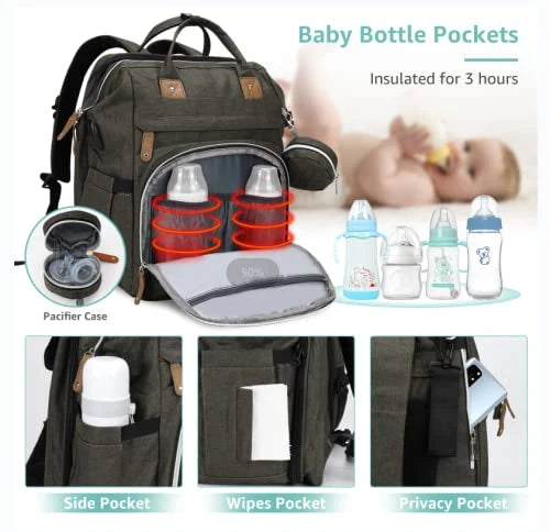19-Pocket Diaper Bag Backpack