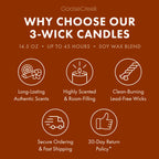 3-Wick Scented Candle