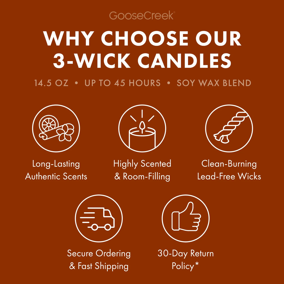 3-Wick Scented Candle