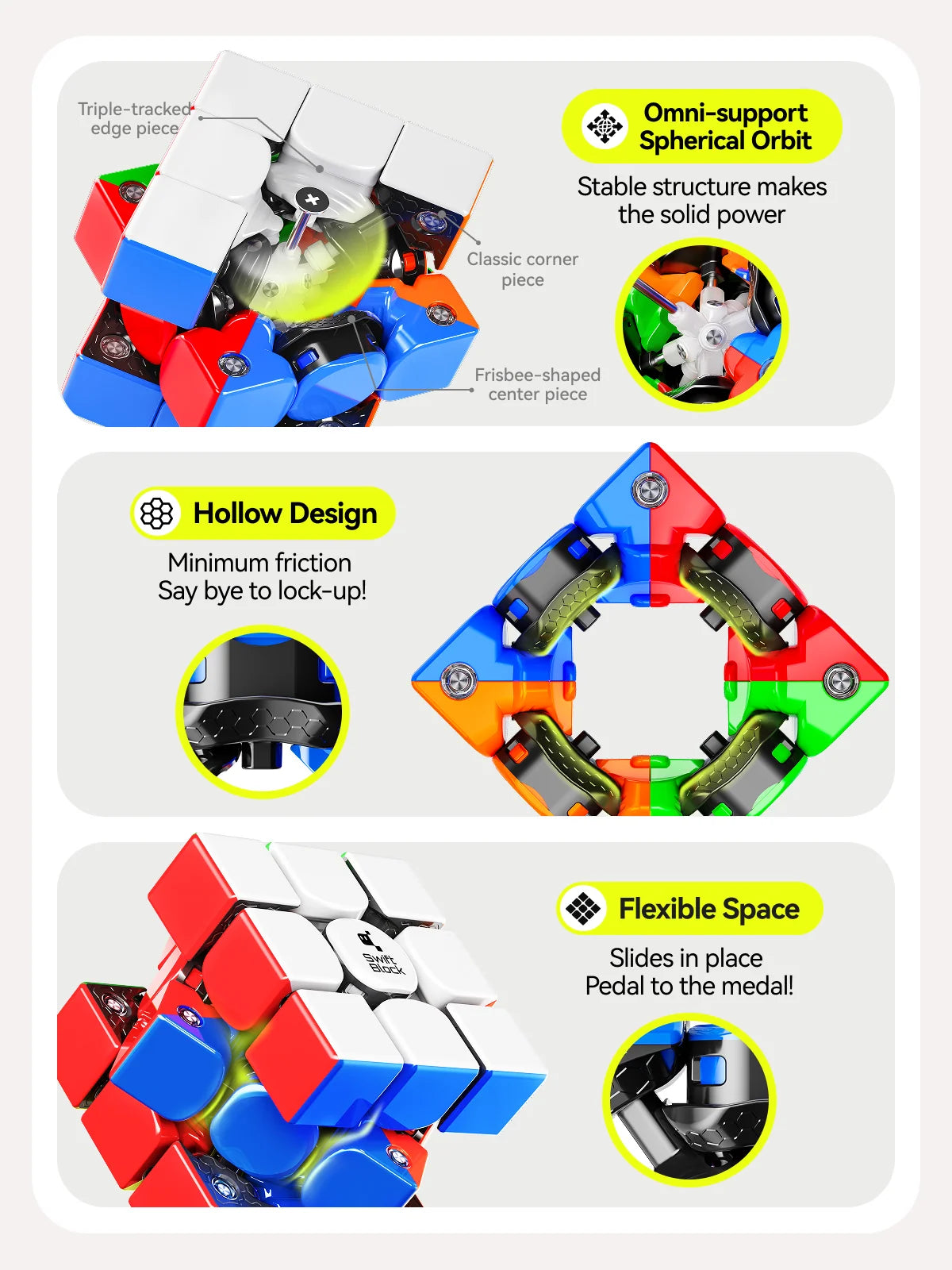 3x3 Magnetic Speed Cube with MagLev Turning and a UV-Coated Stickerless Finish for Solving Practice