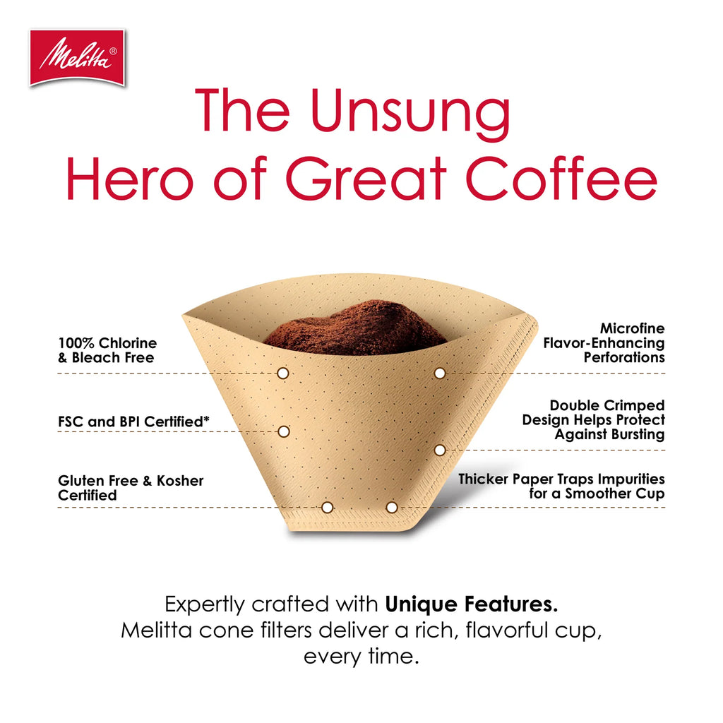 #4 Cone Coffee Filters in Natural Brown Paper