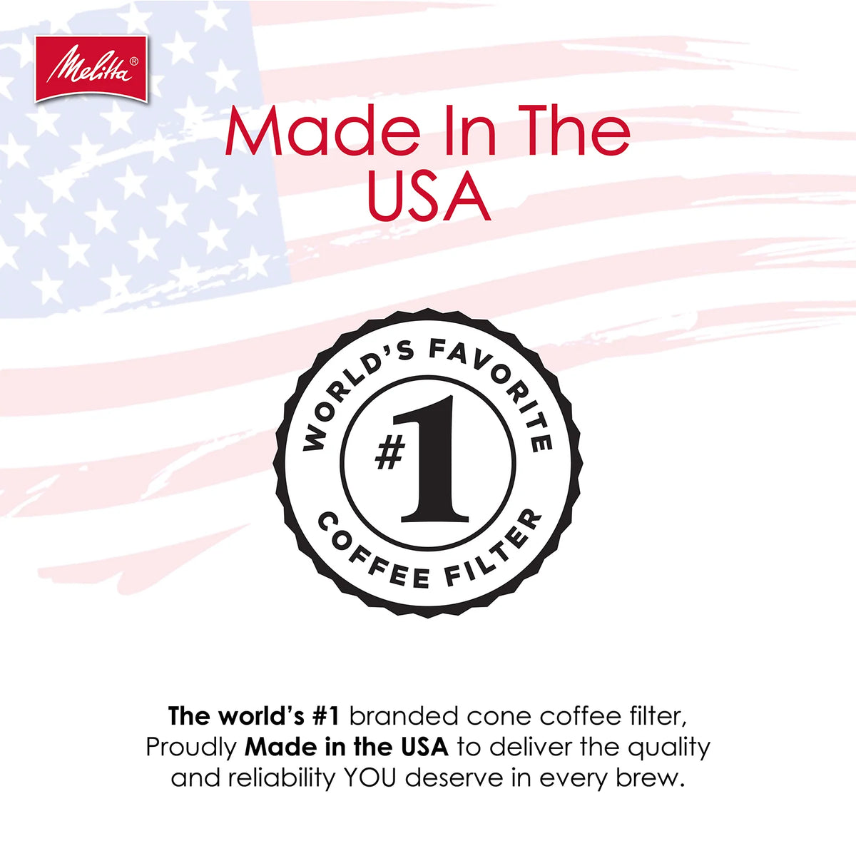 #4 Cone Coffee Filters in Natural Brown Paper