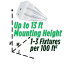 4ft Three-Lamp LED Shop Light Fixture
