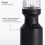 600W Mini Personal Blender