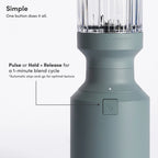 600W Mini Personal Blender