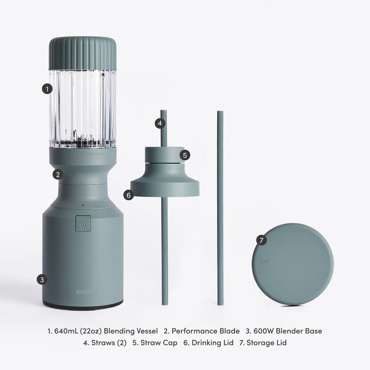 600W Mini Personal Blender