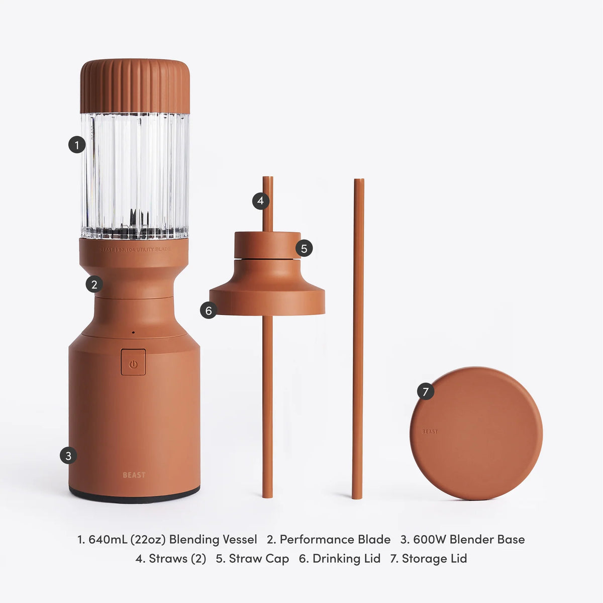 600W Mini Personal Blender