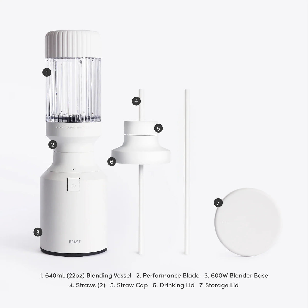 600W Mini Personal Blender