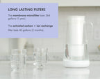 7-Cup Glass Water Filter Pitcher