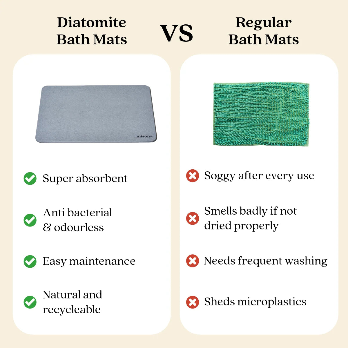 Absorbent Bath Mat Made from Diatomite Stone