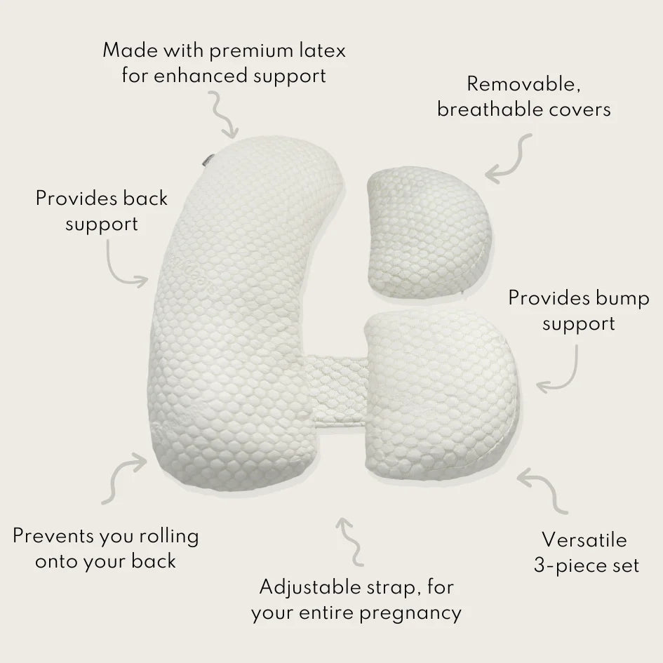 Adjustable Pregnancy Pillow Set with Back, Bump and Side Support for Comfortable Side Sleeping