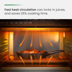 Air Fryer Toaster Oven with 10-in-1 Cooking Functions, Infrared Convection and Metallic Grey Steel Finish