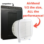 Air Purifier for Large Rooms with Pleated HEPA Filtration, Quiet Operation and Remote Control