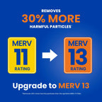 Air Purifier Replacement Filter, MERV 11 AprilAire 210 Series 1-, 2-, 4- or 8-Pack · AprilAire 210 replacement filter