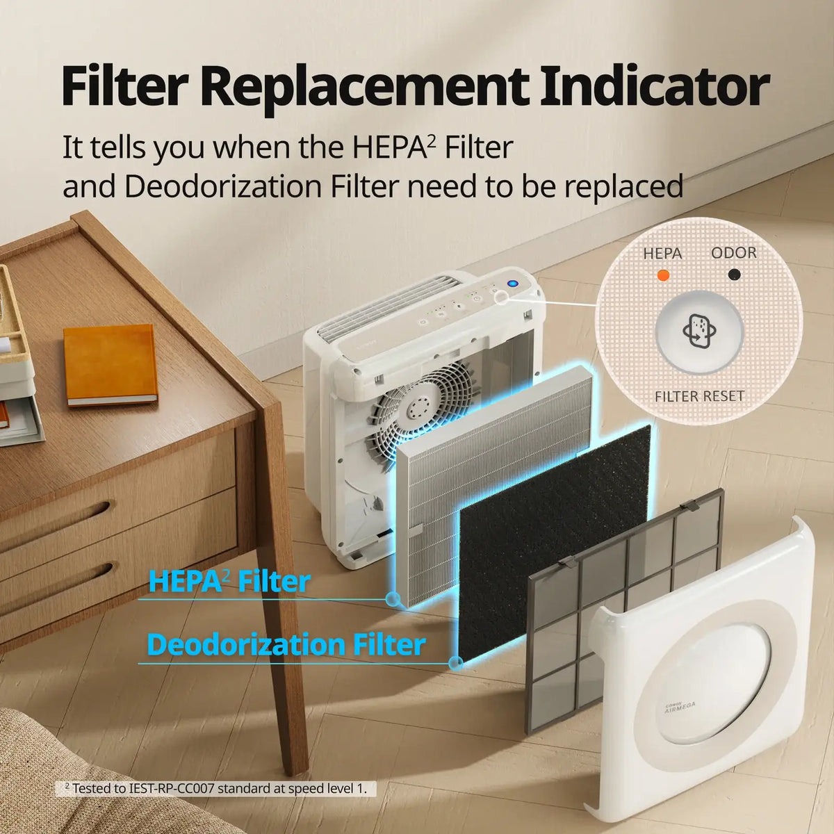 Air Purifier Replacement Filters