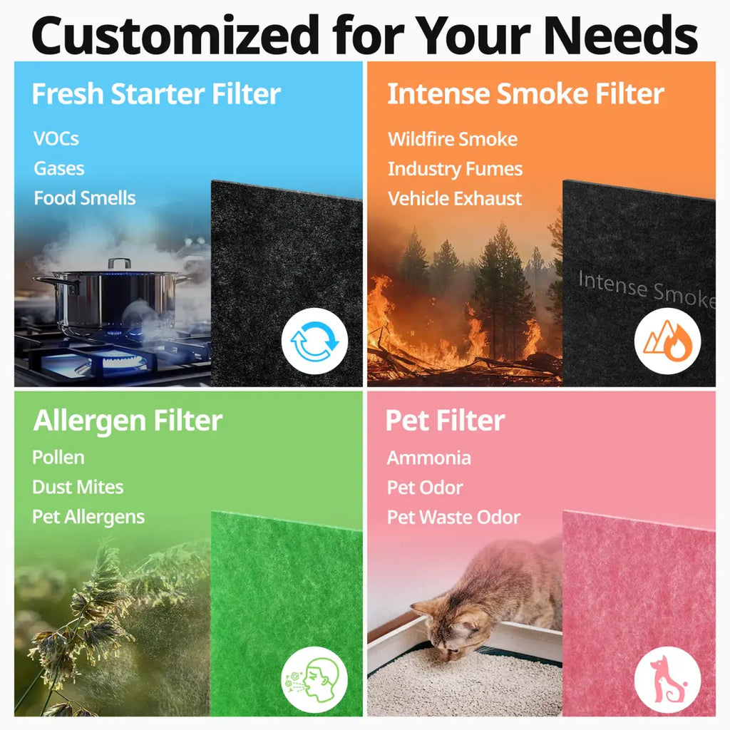 Air Purifier Replacement Filters