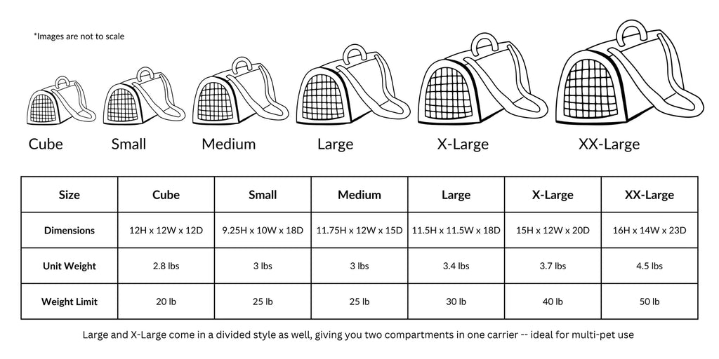 Air Travel Pet Carrier with Flex-Height Design, Mesh Ventilation, Safety Tether and Washable Comfort Pad