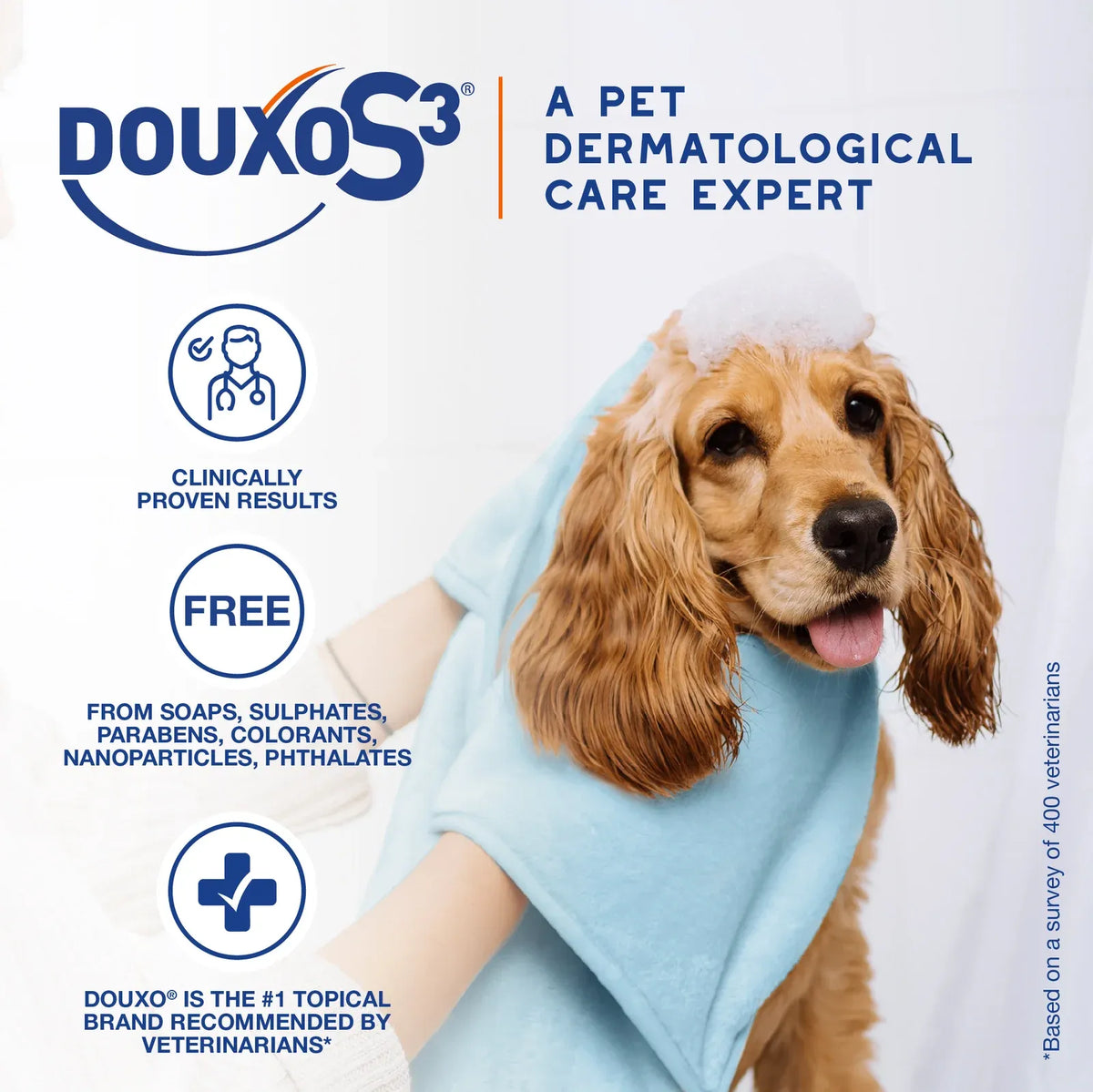 Antiseptic Pet Shampoo for Dogs and Cats with 3% Chlorhexidine Digluconate for Cleansing and Skin Hydration