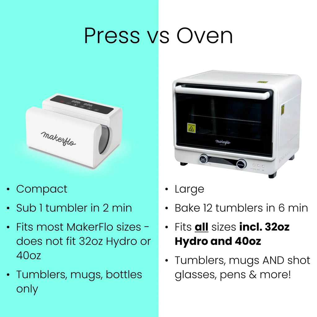 Automatic Tumbler Heat Press with Even Pressure, Digital Controls, and Compact Design for Sublimation Projects