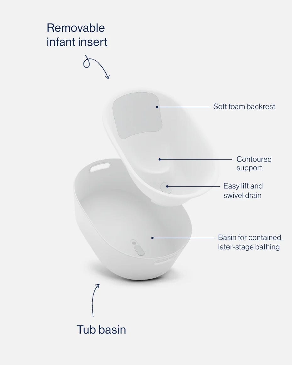 Baby Bath Set, 5-Piece Kit
