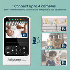 Baby Monitor Bundle