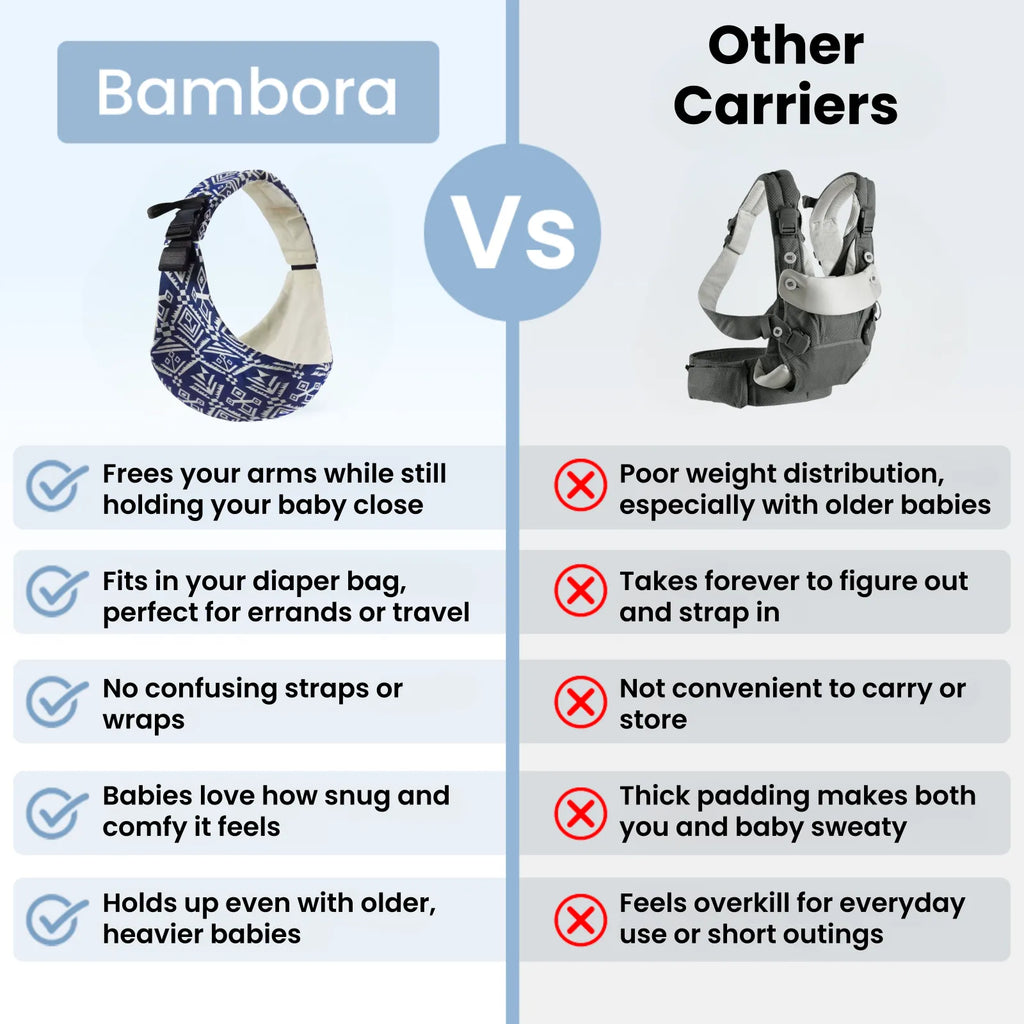Baby Sling Carrier