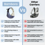 Baby Sling Carrier