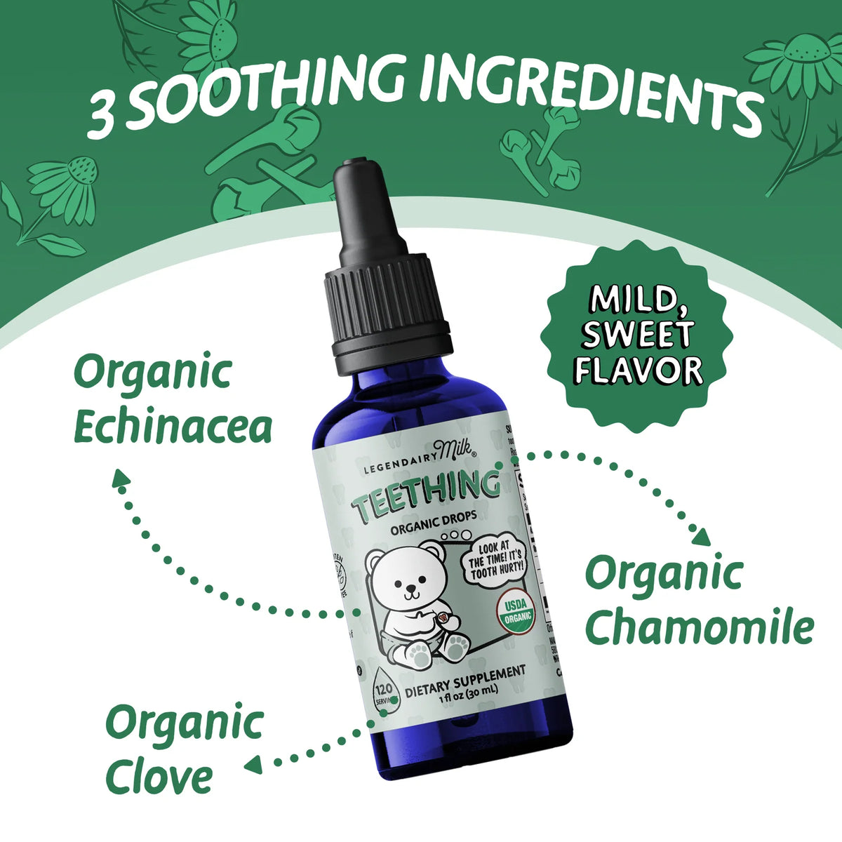 Baby Teething Drops with Organic Clove, Chamomile and Echinacea Support Plus Infant Toothbrush