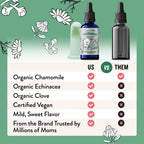 Baby Teething Drops with Organic Clove, Chamomile and Echinacea Support Plus Infant Toothbrush