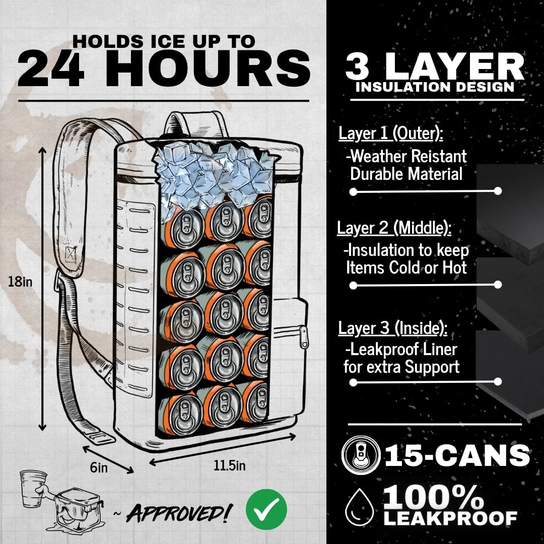 Backpack Cooler