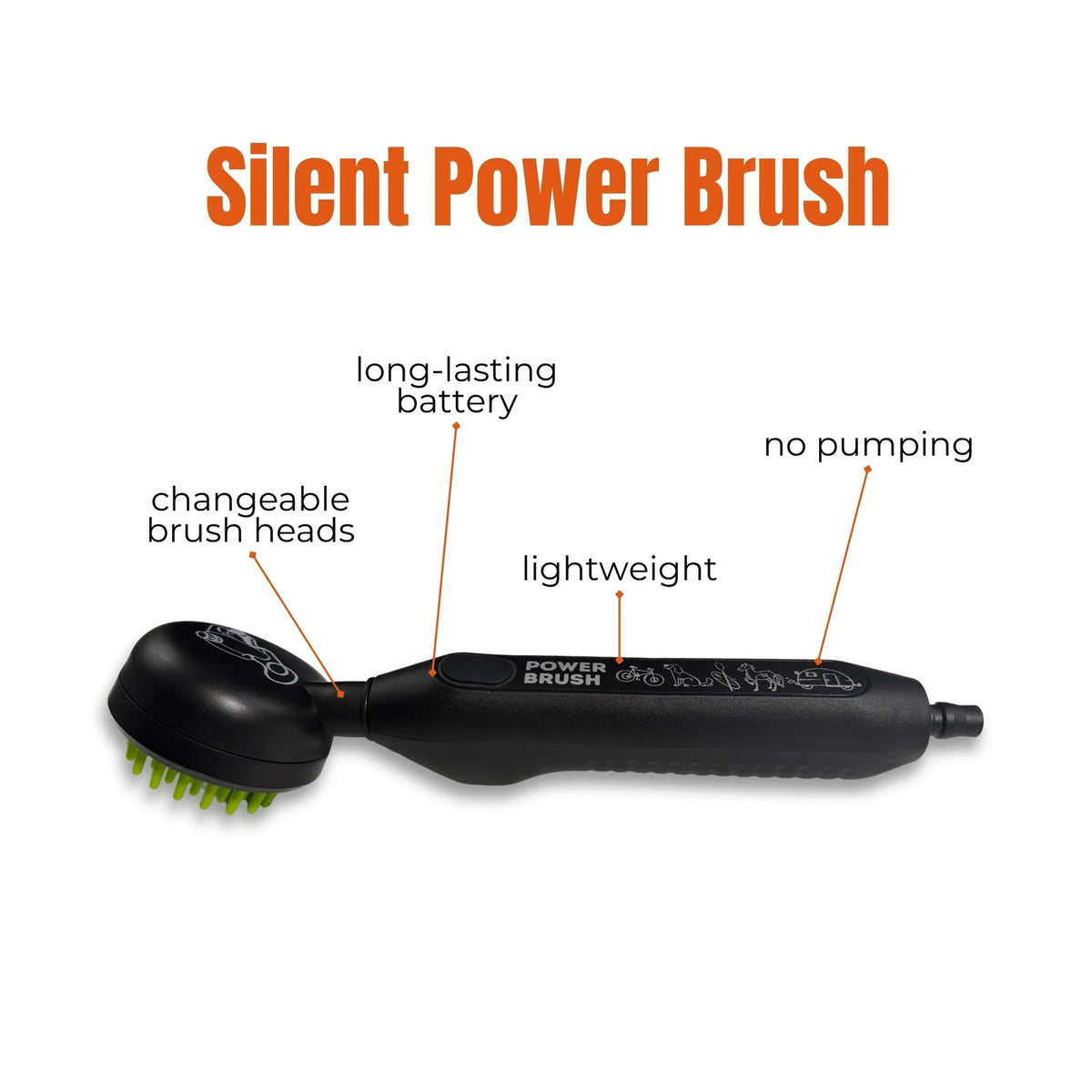Battery-Powered Cleaning Brush with Gentle Water Flow, Interchangeable Heads and Type-C Charging for Pet and Outdoor Washi