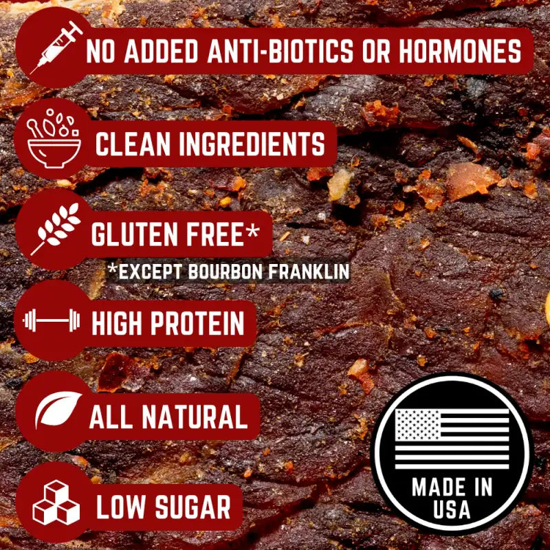 Beef Jerky and Meat Stick Sampler in a 12-Pack