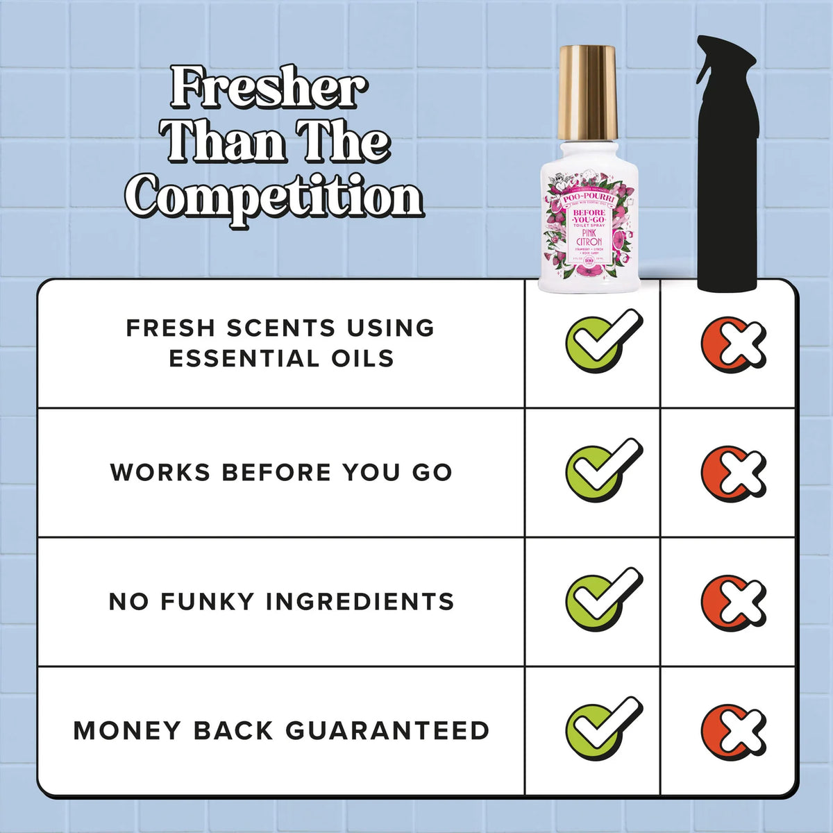 Before You Go Toilet Spray