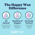 Blue Iris & Cognac Soy Wax Melts with Davana, Bourbon Vanilla and Spiced Orris Aroma · Blue iris and cognac-inspired aroma