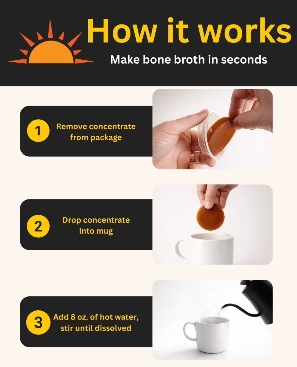 Bone Broth Variety Pack with Chicken and Beef Flavors, 12 Concentrated Whole-Form Gel Pucks