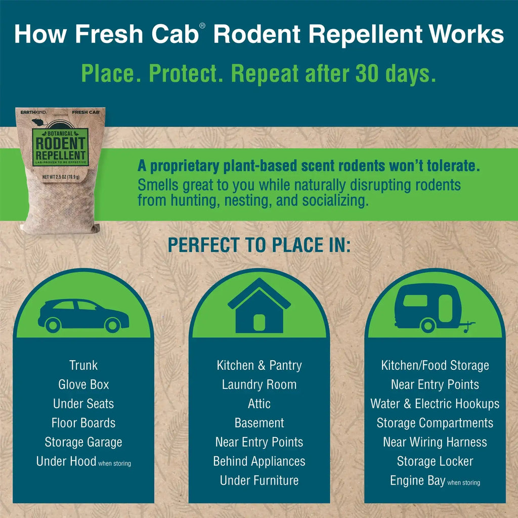 Botanical Rodent Repellent Pouches for Indoor Mouse Activity, 30-Day Continuous Protection, 2 or 4 Pack