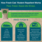 Botanical Rodent Repellent Pouches for Indoor Mouse Activity, 30-Day Continuous Protection, 2 or 4 Pack