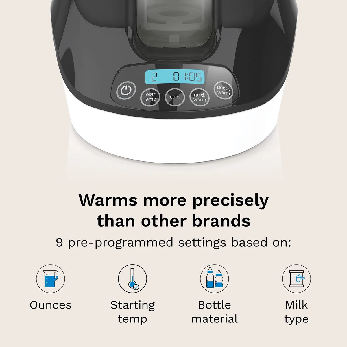 Bottle and Breastmilk Warmer with Precision Warming, Steam Heat, Memory Settings and Auto Shut-Off