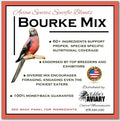 Bourke's Parakeet Food Mix
