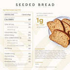 Bread and Bakery Gift Box