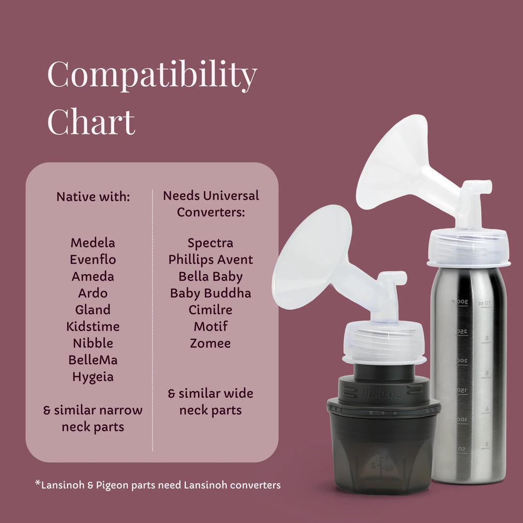 Breast Milk Chiller and Warmer