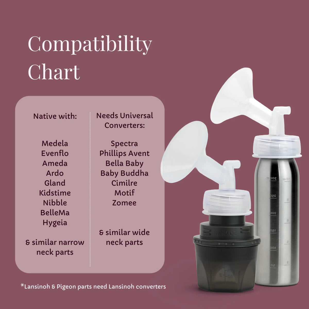 Breast Milk Chiller and Warmer