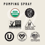 Breast Pump Spray to Help Reduce Breast Shield Friction and