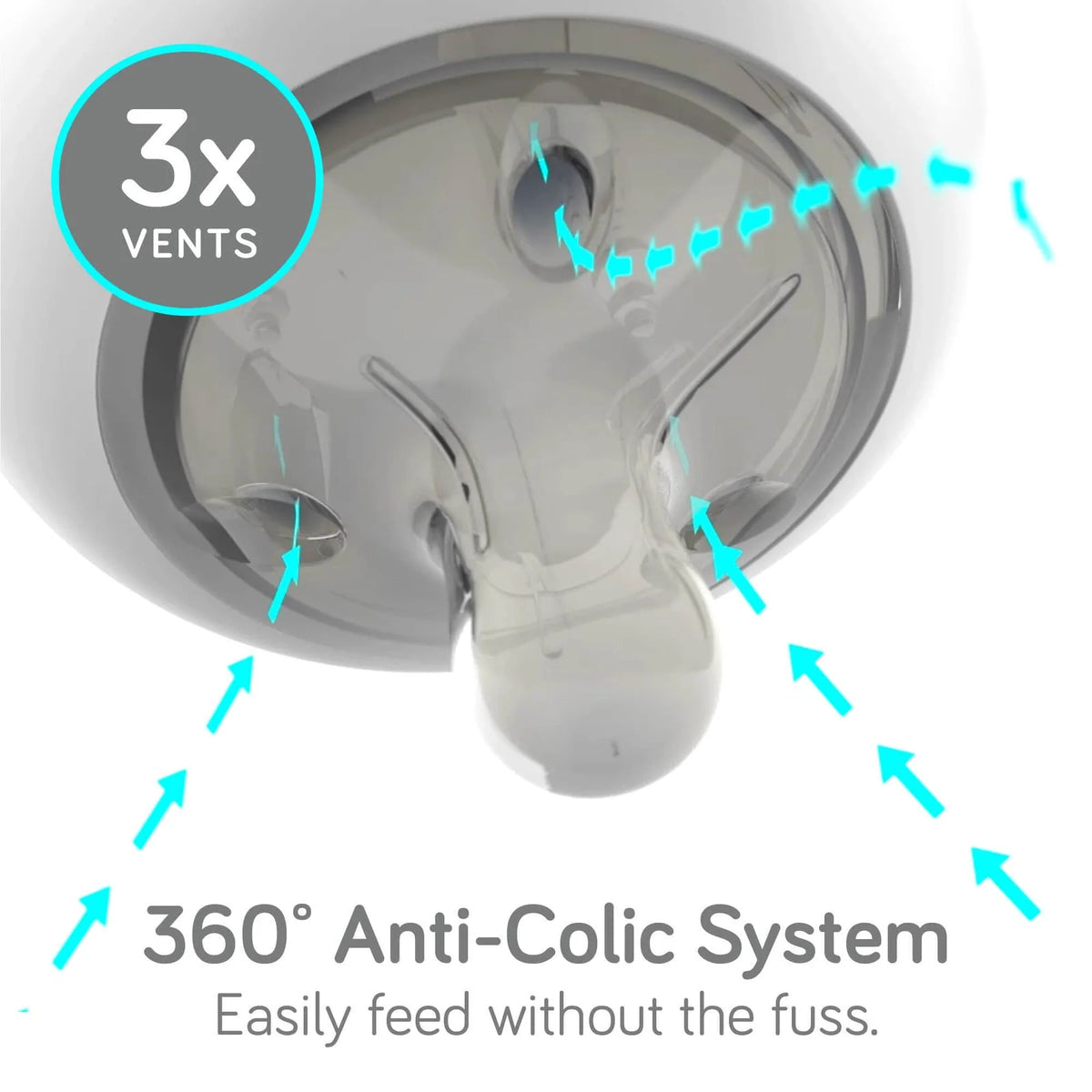 Breastmilk Bottle Starter Set with Four 5 oz Stackable Bottles and a Non-Electric Warming Bowl