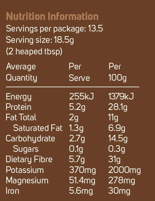 Cacao Powder