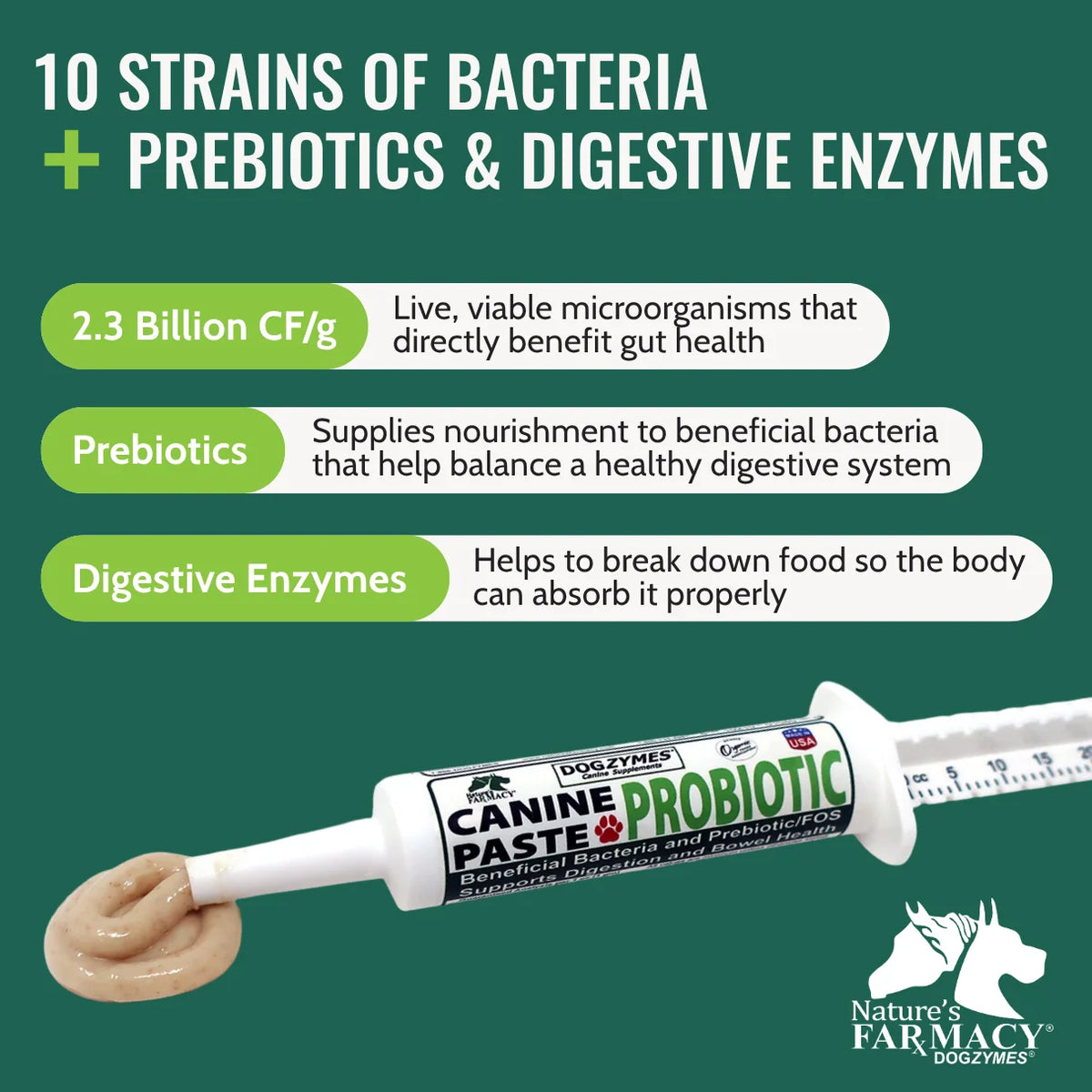 Canine Probiotic Paste