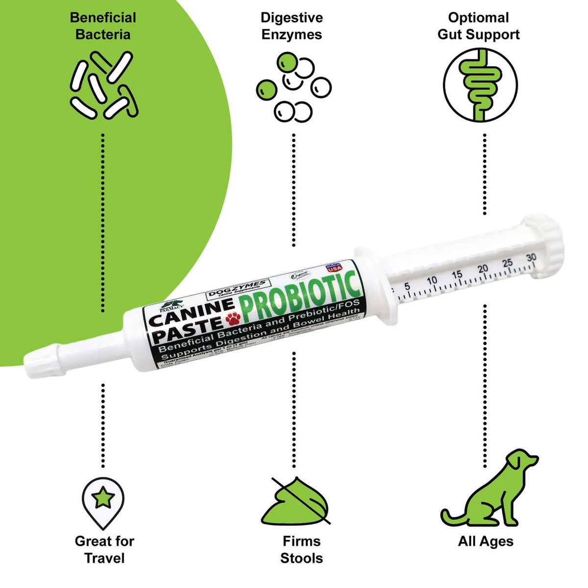 Canine Probiotic Paste